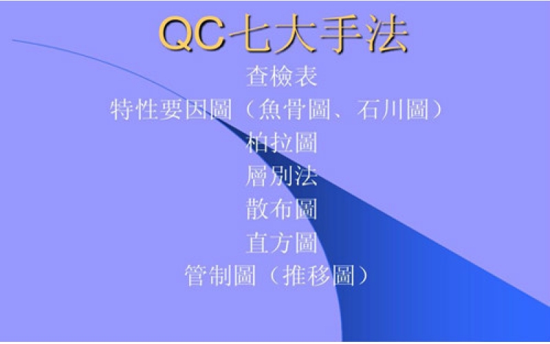 如何在工廠真正落地QC七大手法？