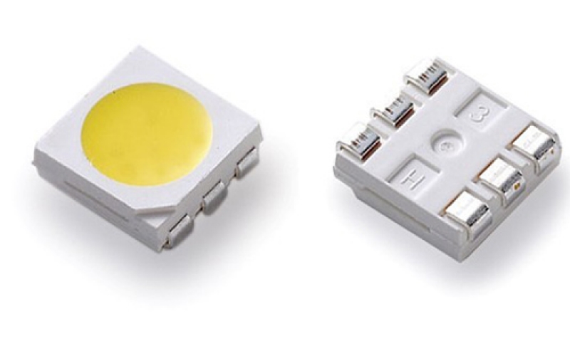 什么是貼片LED？