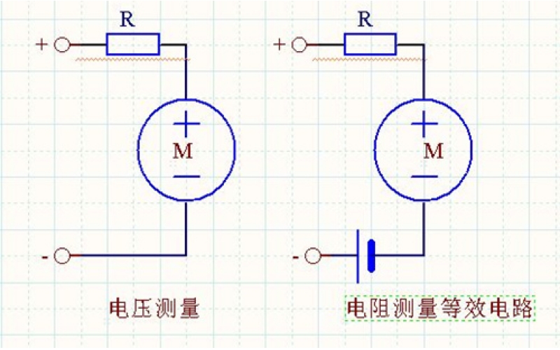 【工程師教學】如何使用歐姆表測量電阻？