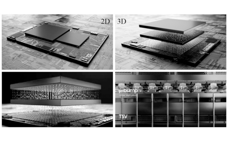 2022年先進封裝技術(shù)盤點