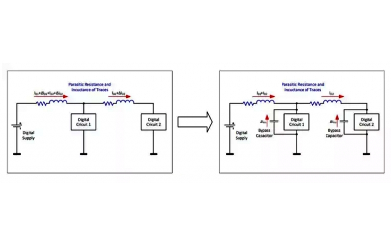 作為電子工程師，這些PCB走線方式你一定要知道！