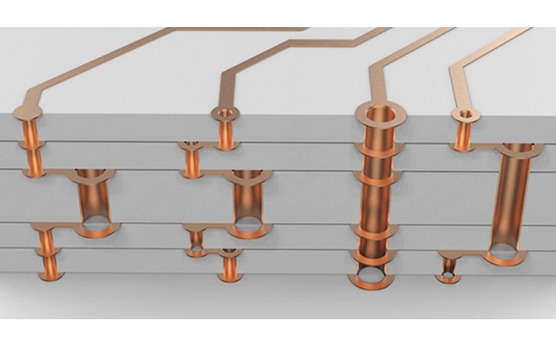過(guò)孔為什么不能打在焊盤上？就想打，該怎么辦？